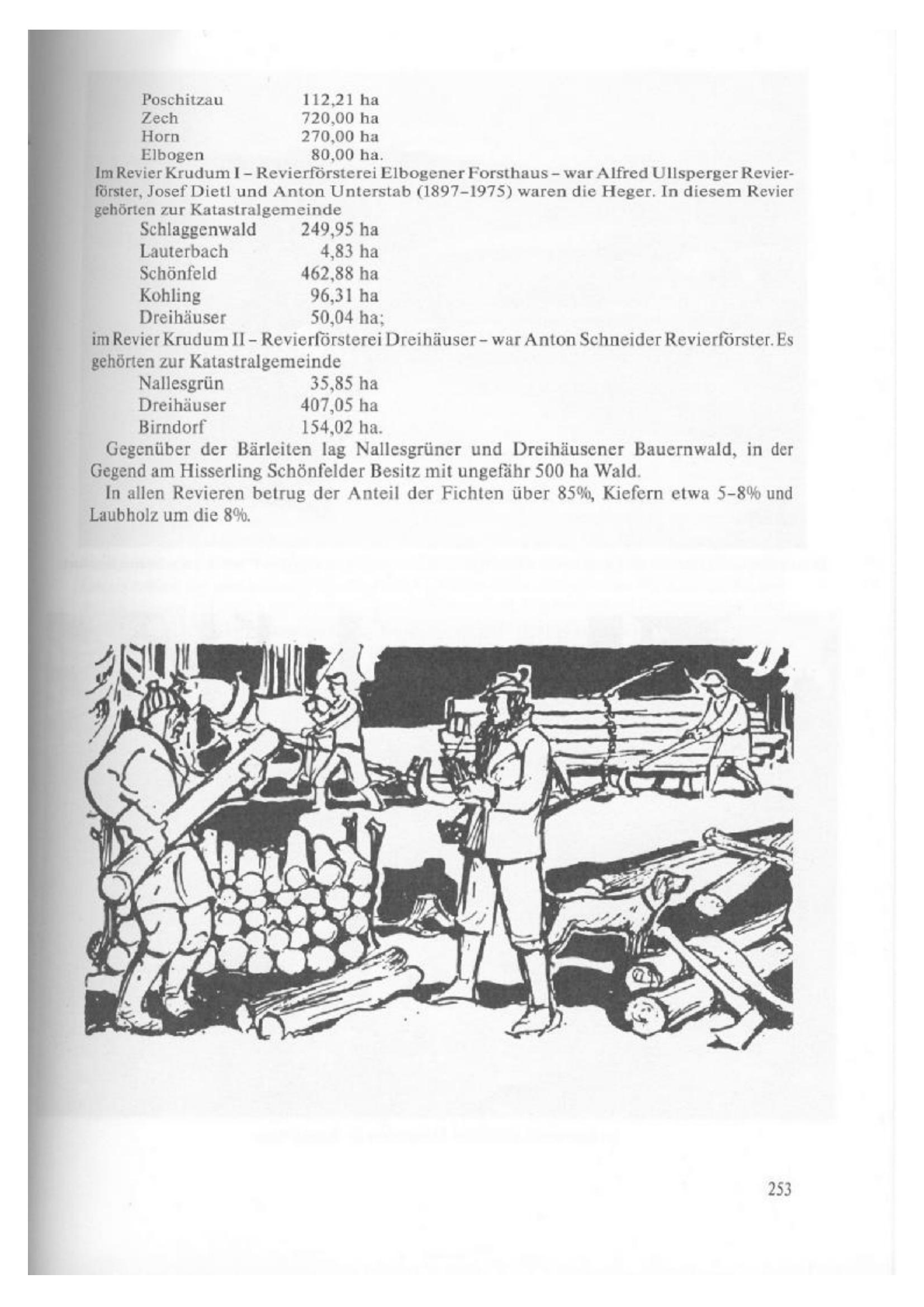 Sken listu 256