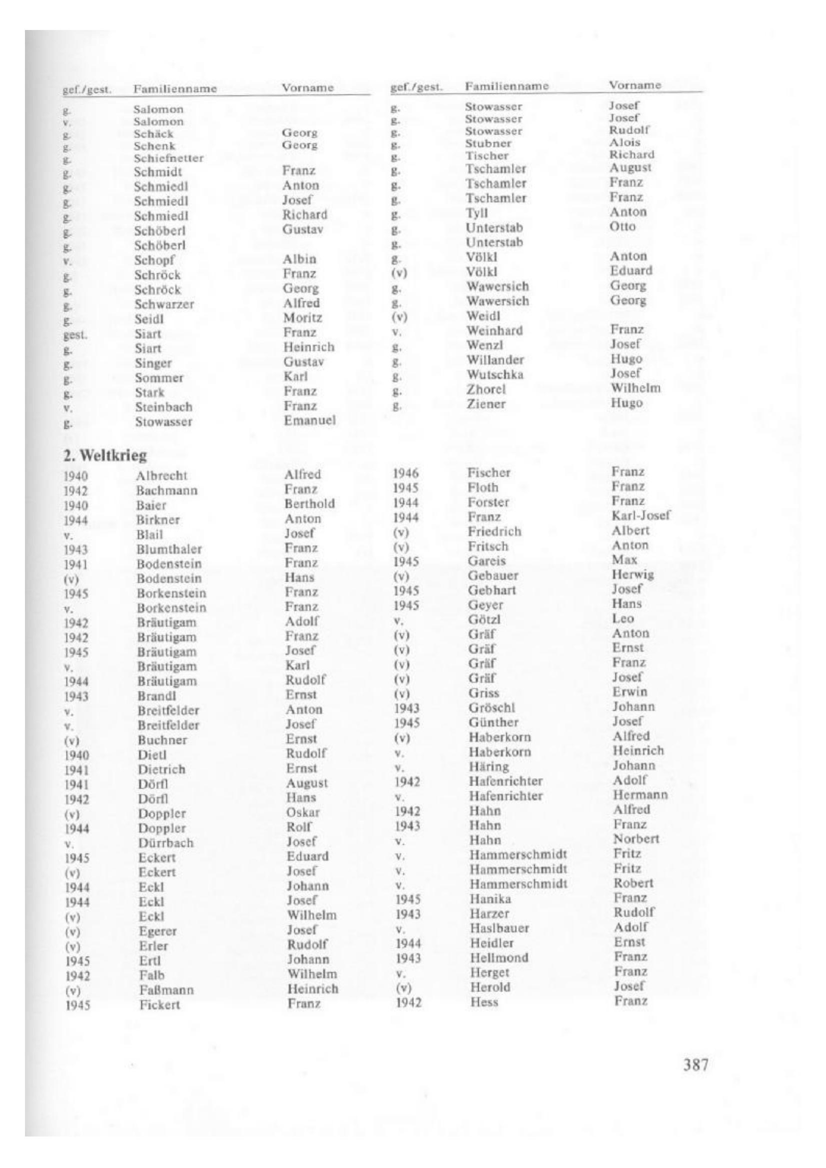 Sken listu 390
