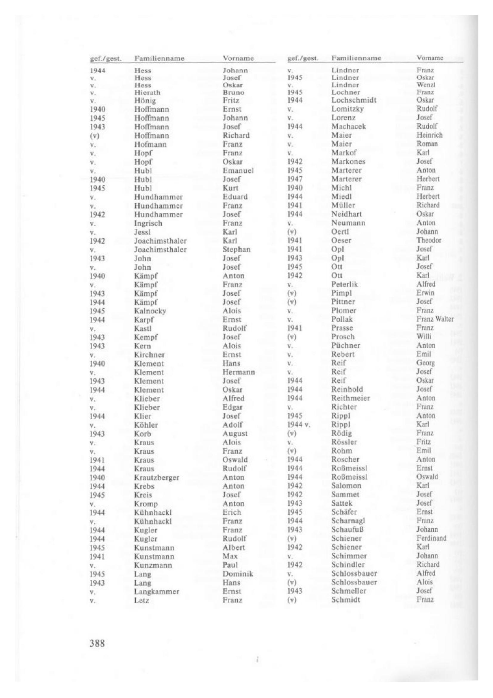 Sken listu 391