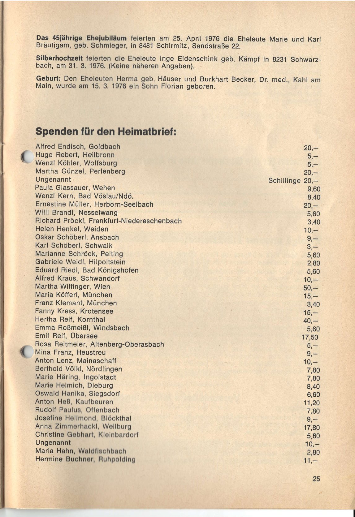 Sken listu 25
