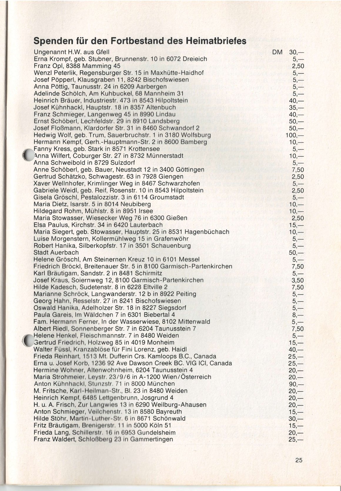 Sken listu 25