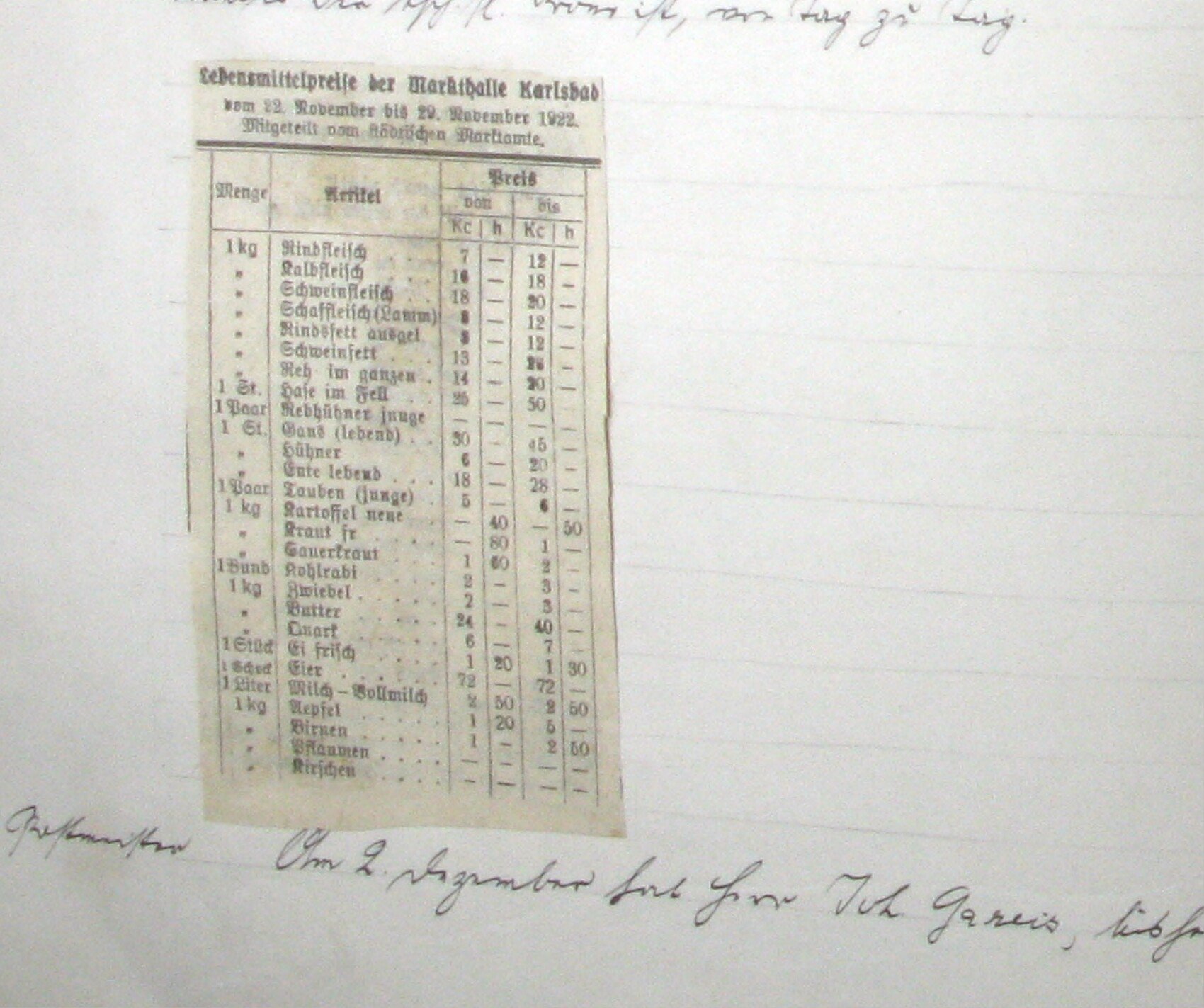 Tištěný výstřižek — tabulka „Lebensmittelpreise der Markthalle Karlsbad“ (ceny potravin v tržnici v Karlových Varech) za 22.–29. listopadu 1922 (nalepeno vlevo dole).