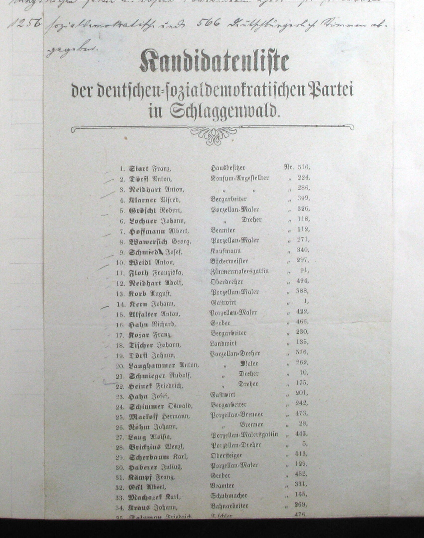 Nalepený tištěný volební leták (frakturou): 'Kandidatenliste der deutschen-sozialdemokratischen Partei in Schlaggenwald' — kandidátní listina Německé sociálně demokratické strany v Horním Slavkově s číslovaným seznamem kandidátů, jejich povoláním a čísly domů (Siart Franz, Dörfl Anton, Neidhart, Klarner, Gröschl atd.). Leták zabírá dolní část pravé strany a přesahuje přes spodní okraj na další stránku.