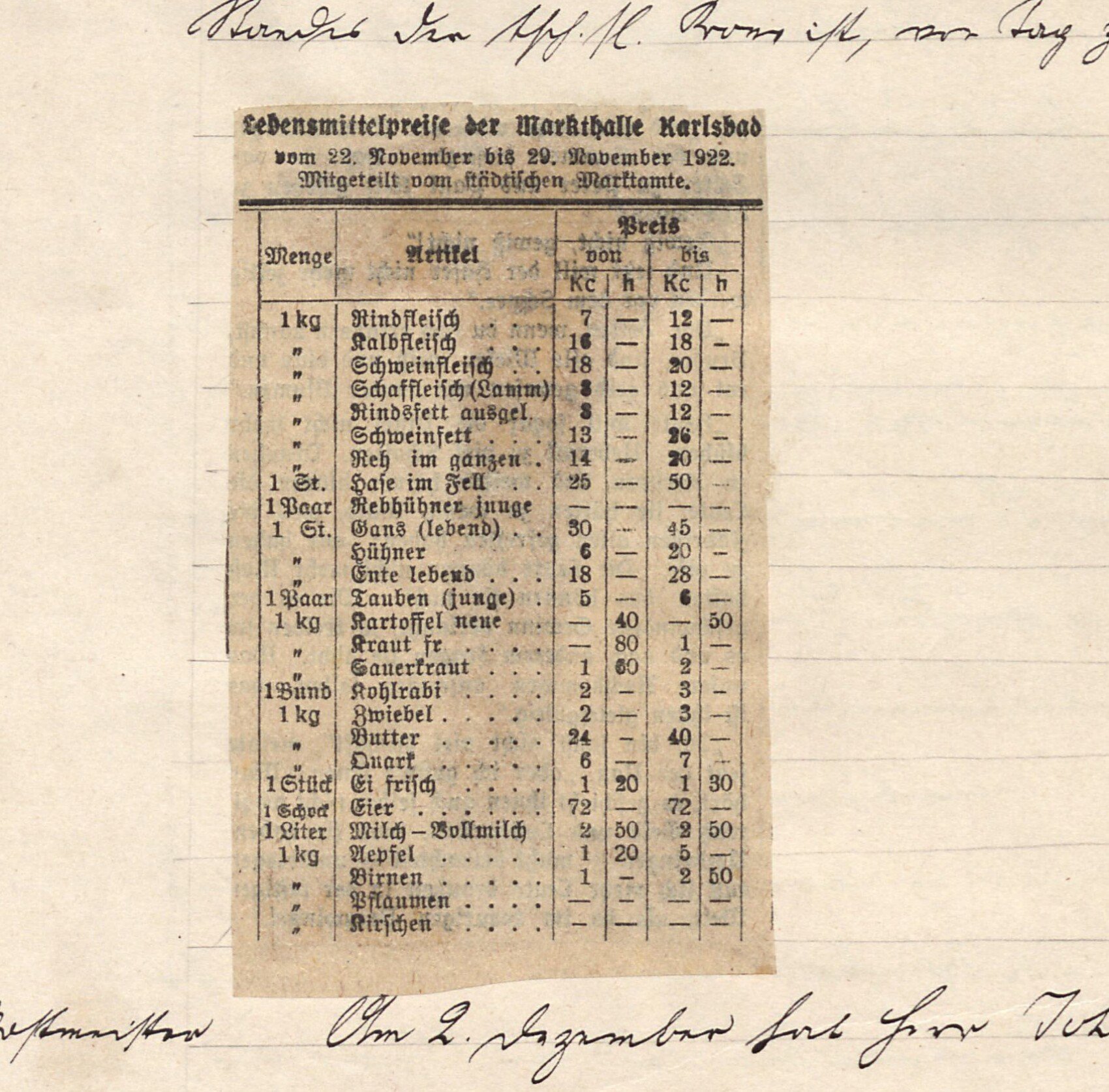 Vlepený tištěný novinový výstřižek — ceník: „Lebensmittelpreise der Markthalle Karlsbad vom 22. November bis 29. November 1922. Mitgeteilt vom städtischen Marktamte.“ (Ceny potravin karlovarské tržnice za 22.–29. 11. 1922). Sloupce Menge / Artikel / Preis (von–bis, Kč a haléře), mj.: hovězí 7–12, telecí 16–18, vepřové 18–20, skopové/jehněčí 8–12, sádlo vepřové 13–26, srnec celý 14–20, zajíc v kůži 25–50, koroptve mladé pár 25–50, husa živá 30–45, slepice 6–20, kachna živá 18–