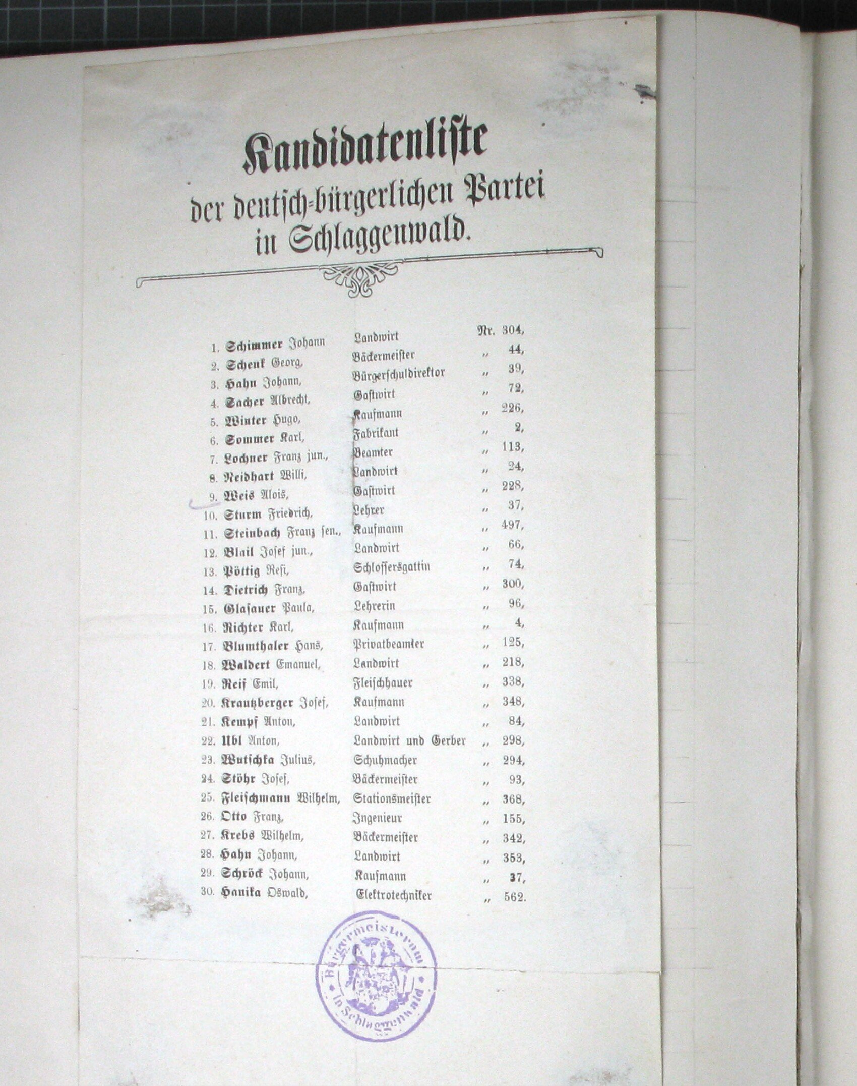 Nalepený tištěný volební leták (frakturou): 'Kandidatenliste der deutsch-bürgerlichen Partei in Schlaggenwald' — kandidátní listina Německé měšťanské strany v Horním Slavkově se 30 číslovanými kandidáty (Schimmer, Schenk, Hahn, Sacher, Winter, Sommer atd.), s povoláním a čísly domů. Pod listinou je otištěno kulaté fialové razítko 'Bürgermeisteramt in Schlaggenwald' (Starostenský úřad v Horním Slavkově). Zabírá horní polovinu levé strany.