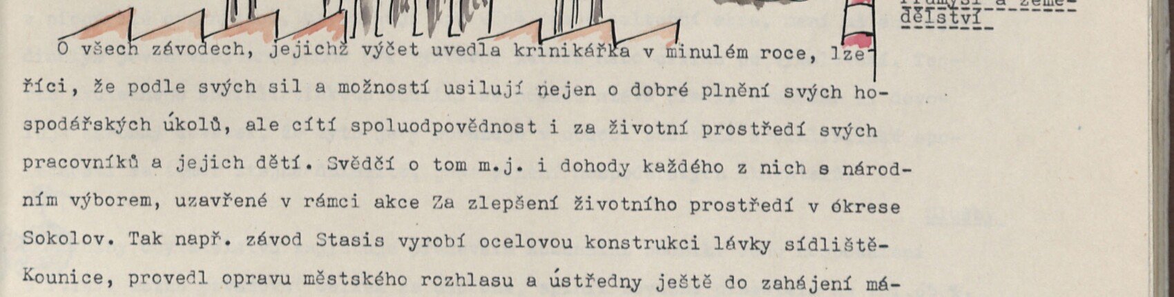 Ručně kreslená silueta řady továrních komínů a průmyslových budov uprostřed stránky u nadpisu oddílu "Průmysl a zemědělství". Kresba kronikáře.